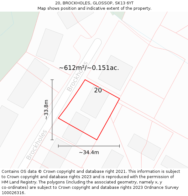 20, BROCKHOLES, GLOSSOP, SK13 6YT: Plot and title map