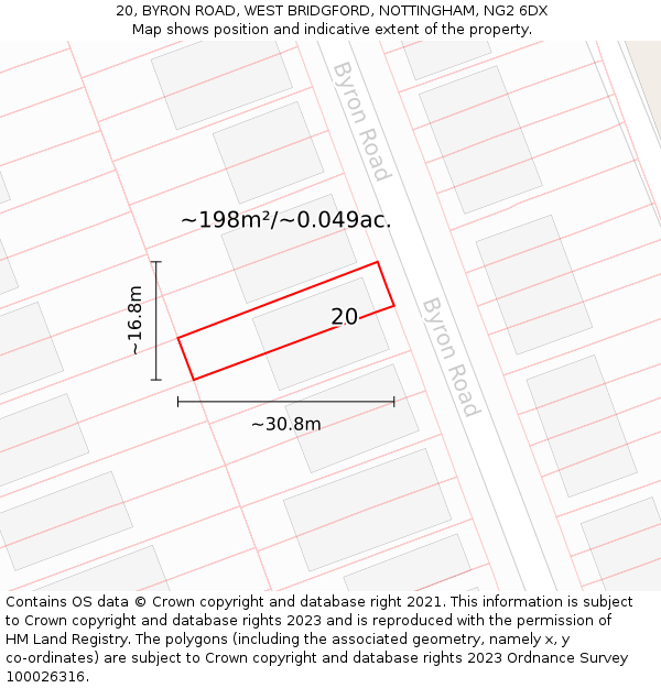 20, BYRON ROAD, WEST BRIDGFORD, NOTTINGHAM, NG2 6DX: Plot and title map