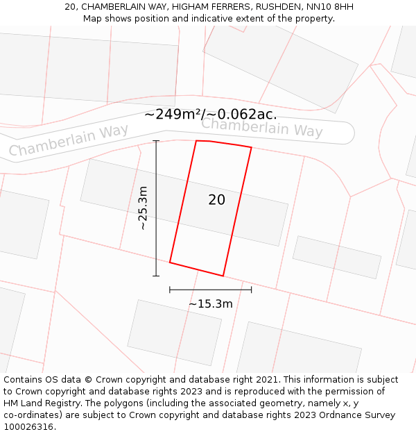 20, CHAMBERLAIN WAY, HIGHAM FERRERS, RUSHDEN, NN10 8HH: Plot and title map