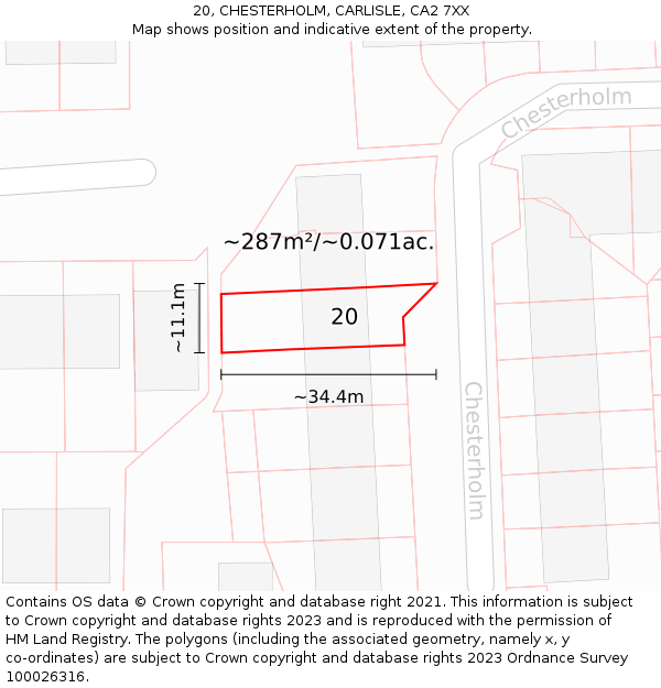 20, CHESTERHOLM, CARLISLE, CA2 7XX: Plot and title map