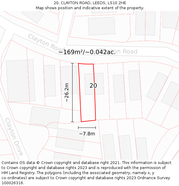 20, CLAYTON ROAD, LEEDS, LS10 2HE: Plot and title map