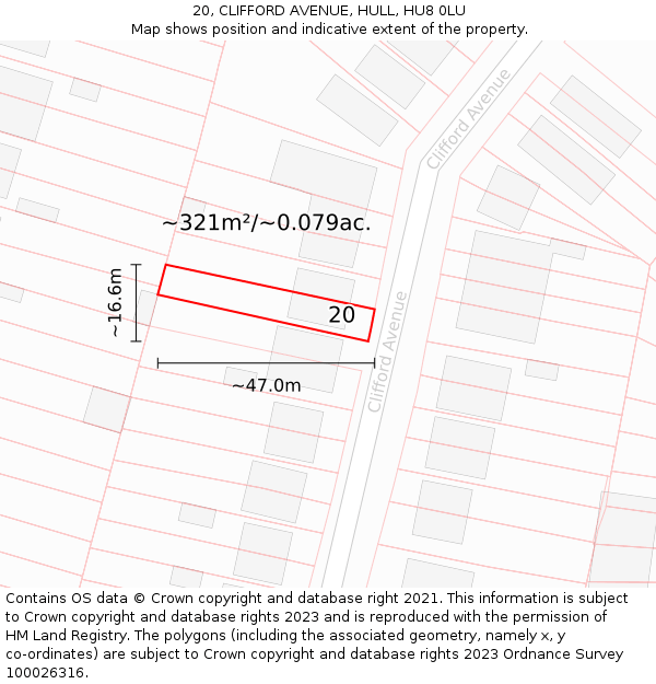 20, CLIFFORD AVENUE, HULL, HU8 0LU: Plot and title map