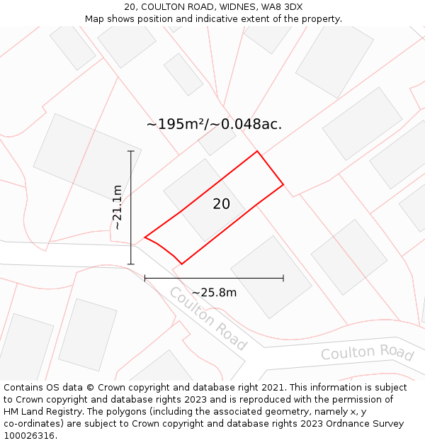 20, COULTON ROAD, WIDNES, WA8 3DX: Plot and title map