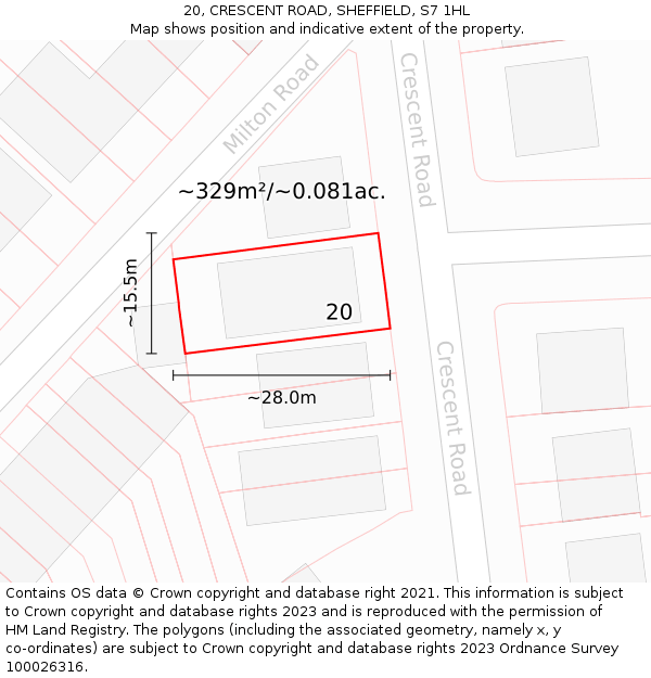 20, CRESCENT ROAD, SHEFFIELD, S7 1HL: Plot and title map