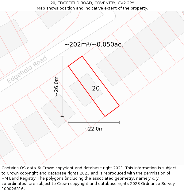 20, EDGEFIELD ROAD, COVENTRY, CV2 2PY: Plot and title map