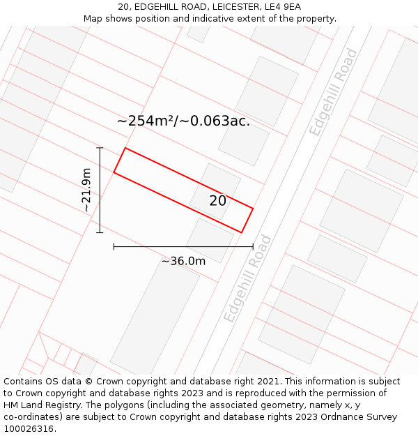 20, EDGEHILL ROAD, LEICESTER, LE4 9EA: Plot and title map