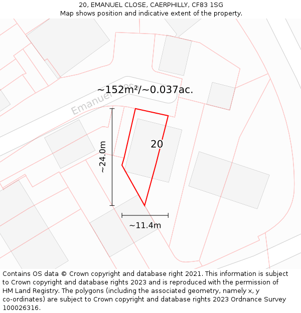 20, EMANUEL CLOSE, CAERPHILLY, CF83 1SG: Plot and title map