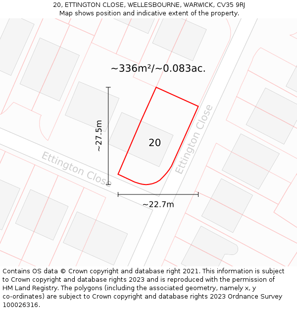 20, ETTINGTON CLOSE, WELLESBOURNE, WARWICK, CV35 9RJ: Plot and title map