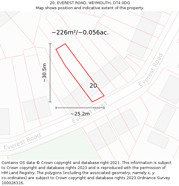 20, EVEREST ROAD, WEYMOUTH, DT4 0DG: Plot and title map