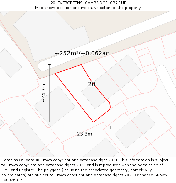 20, EVERGREENS, CAMBRIDGE, CB4 1UP: Plot and title map