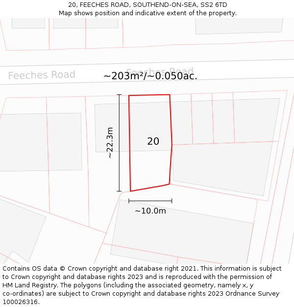 20, FEECHES ROAD, SOUTHEND-ON-SEA, SS2 6TD: Plot and title map