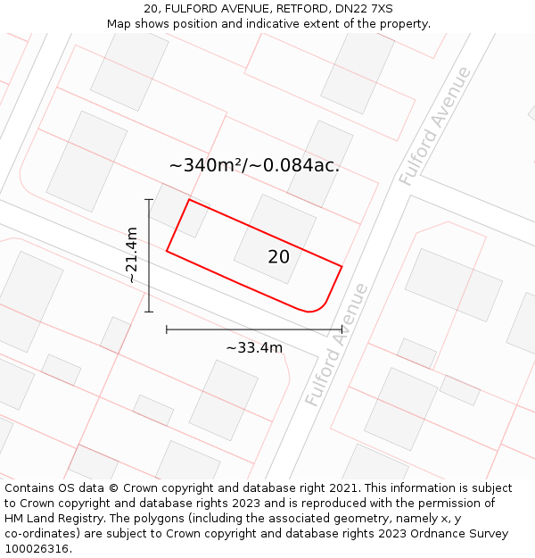 20, FULFORD AVENUE, RETFORD, DN22 7XS: Plot and title map