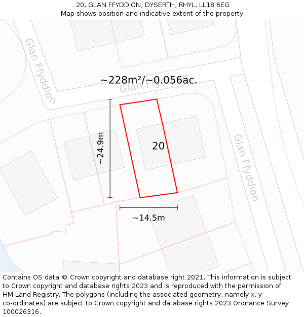 20, GLAN FFYDDION, DYSERTH, RHYL, LL18 6EG: Plot and title map