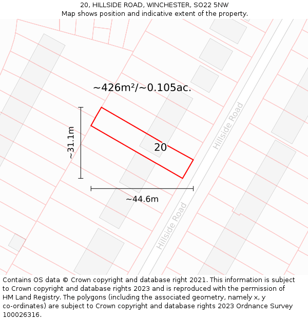 20, HILLSIDE ROAD, WINCHESTER, SO22 5NW: Plot and title map