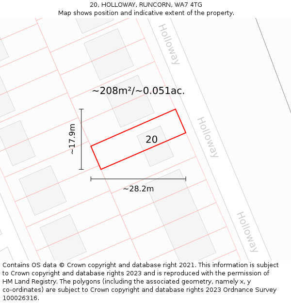 20, HOLLOWAY, RUNCORN, WA7 4TG: Plot and title map