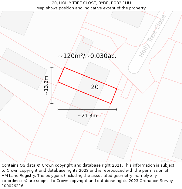 20, HOLLY TREE CLOSE, RYDE, PO33 1HU: Plot and title map