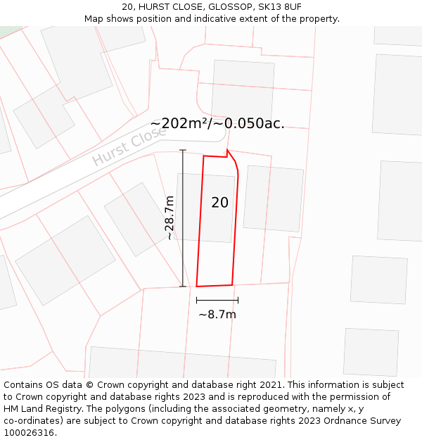 20, HURST CLOSE, GLOSSOP, SK13 8UF: Plot and title map