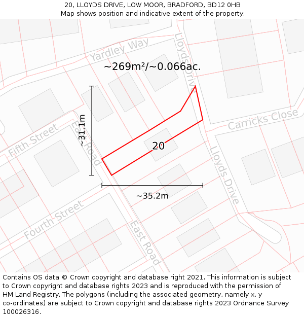 20, LLOYDS DRIVE, LOW MOOR, BRADFORD, BD12 0HB: Plot and title map