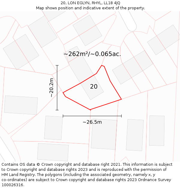 20, LON EGLYN, RHYL, LL18 4JQ: Plot and title map