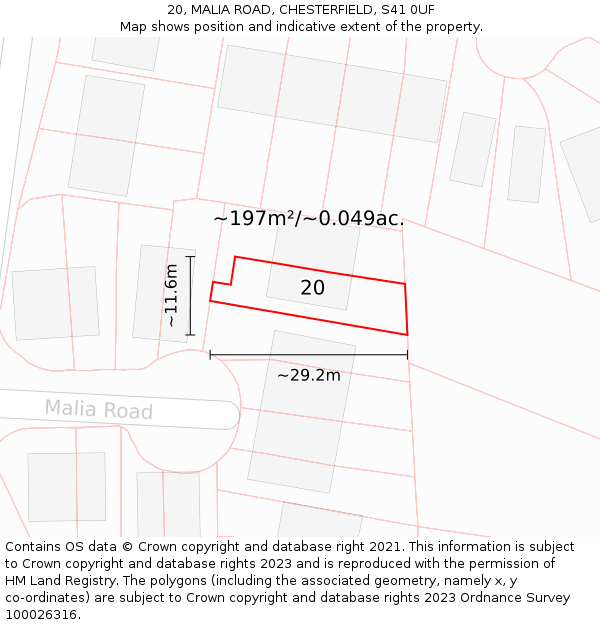 20, MALIA ROAD, CHESTERFIELD, S41 0UF: Plot and title map