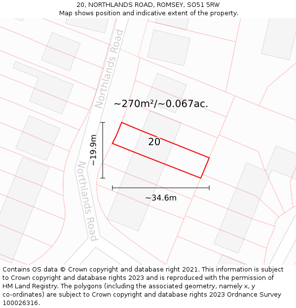 20, NORTHLANDS ROAD, ROMSEY, SO51 5RW: Plot and title map