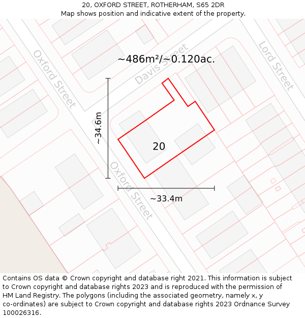 20, OXFORD STREET, ROTHERHAM, S65 2DR: Plot and title map