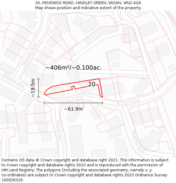 20, PENSWICK ROAD, HINDLEY GREEN, WIGAN, WN2 4GA: Plot and title map