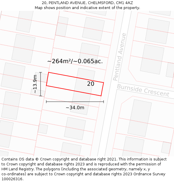 20, PENTLAND AVENUE, CHELMSFORD, CM1 4AZ: Plot and title map