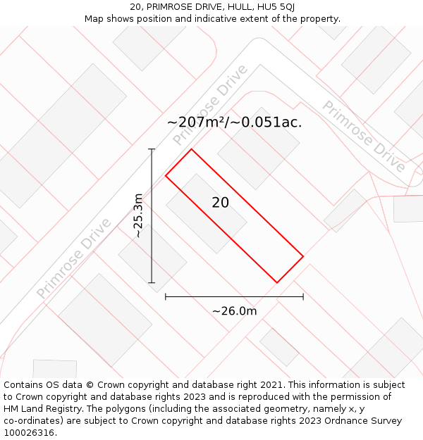 20, PRIMROSE DRIVE, HULL, HU5 5QJ: Plot and title map