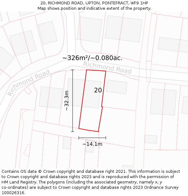 20, RICHMOND ROAD, UPTON, PONTEFRACT, WF9 1HP: Plot and title map