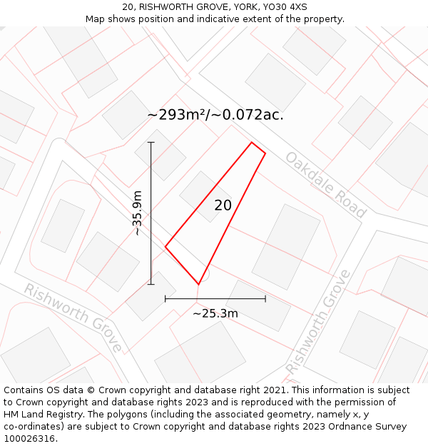 20, RISHWORTH GROVE, YORK, YO30 4XS: Plot and title map