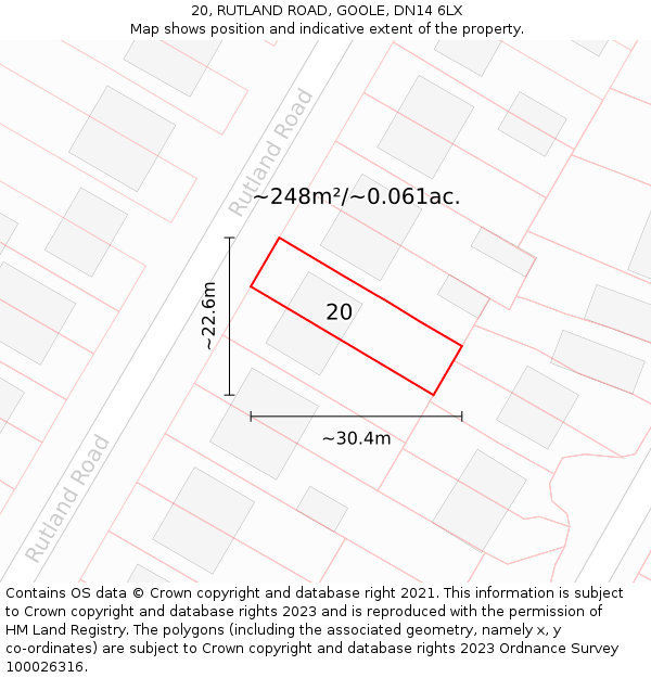 20, RUTLAND ROAD, GOOLE, DN14 6LX: Plot and title map