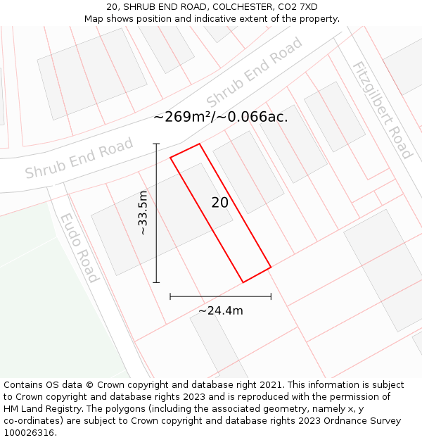 20, SHRUB END ROAD, COLCHESTER, CO2 7XD: Plot and title map