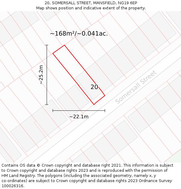 20, SOMERSALL STREET, MANSFIELD, NG19 6EP: Plot and title map