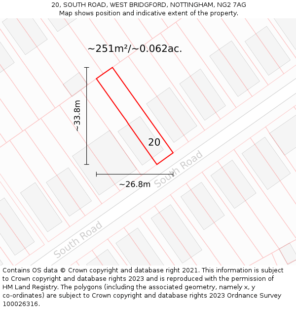 20, SOUTH ROAD, WEST BRIDGFORD, NOTTINGHAM, NG2 7AG: Plot and title map