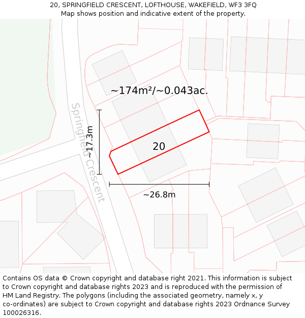 20, SPRINGFIELD CRESCENT, LOFTHOUSE, WAKEFIELD, WF3 3FQ: Plot and title map