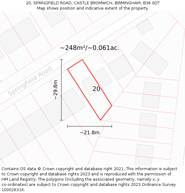 20, SPRINGFIELD ROAD, CASTLE BROMWICH, BIRMINGHAM, B36 0DT: Plot and title map