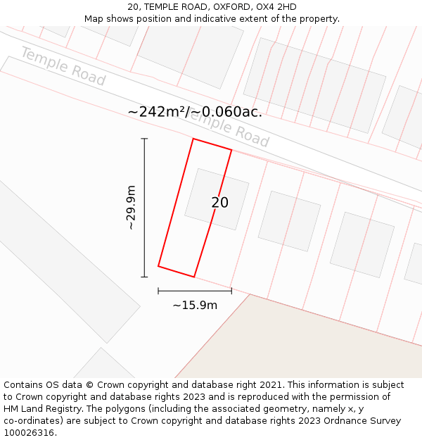 20, TEMPLE ROAD, OXFORD, OX4 2HD: Plot and title map