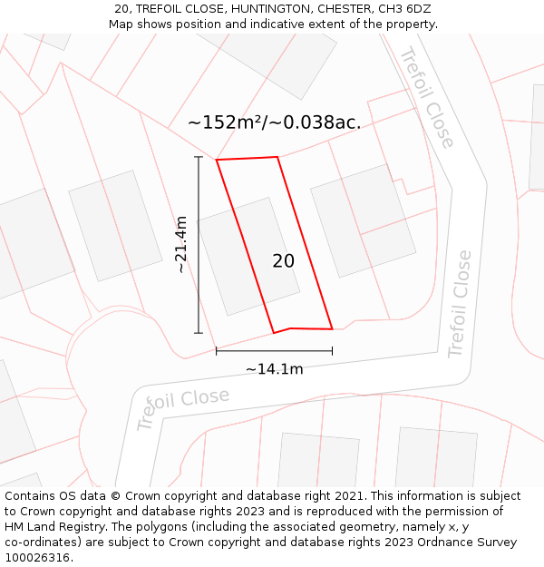 20, TREFOIL CLOSE, HUNTINGTON, CHESTER, CH3 6DZ: Plot and title map