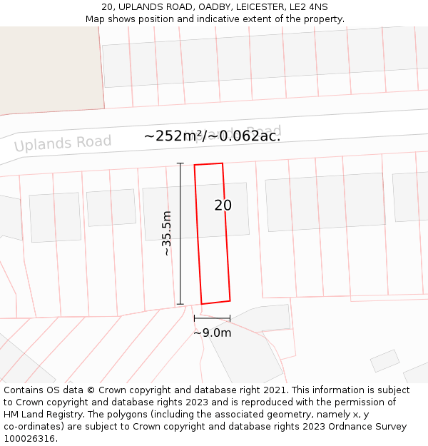 20, UPLANDS ROAD, OADBY, LEICESTER, LE2 4NS: Plot and title map