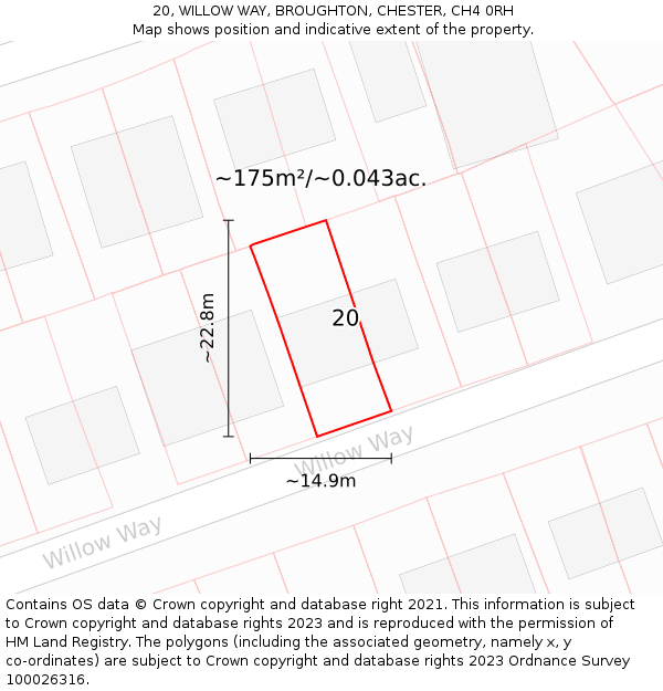 20, WILLOW WAY, BROUGHTON, CHESTER, CH4 0RH: Plot and title map