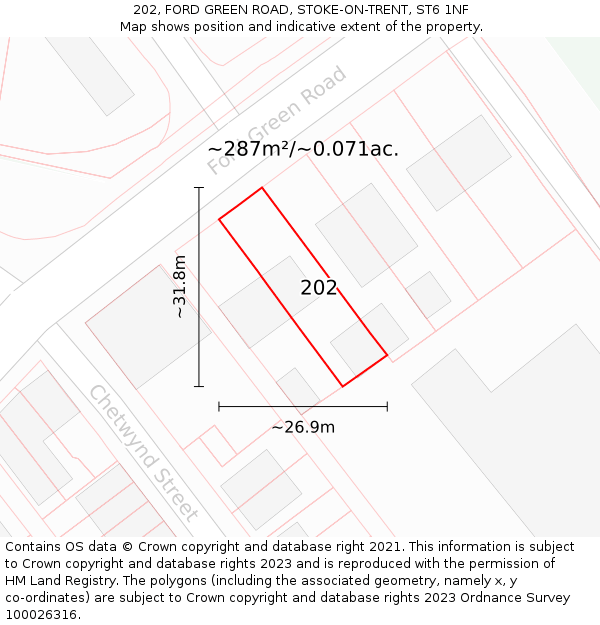 202, FORD GREEN ROAD, STOKE-ON-TRENT, ST6 1NF: Plot and title map