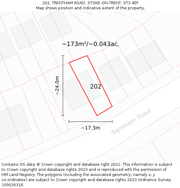202, TRENTHAM ROAD, STOKE-ON-TRENT, ST3 4EF: Plot and title map