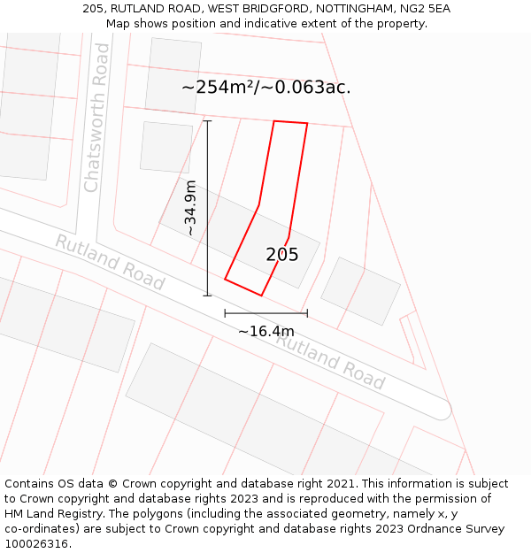 205, RUTLAND ROAD, WEST BRIDGFORD, NOTTINGHAM, NG2 5EA: Plot and title map