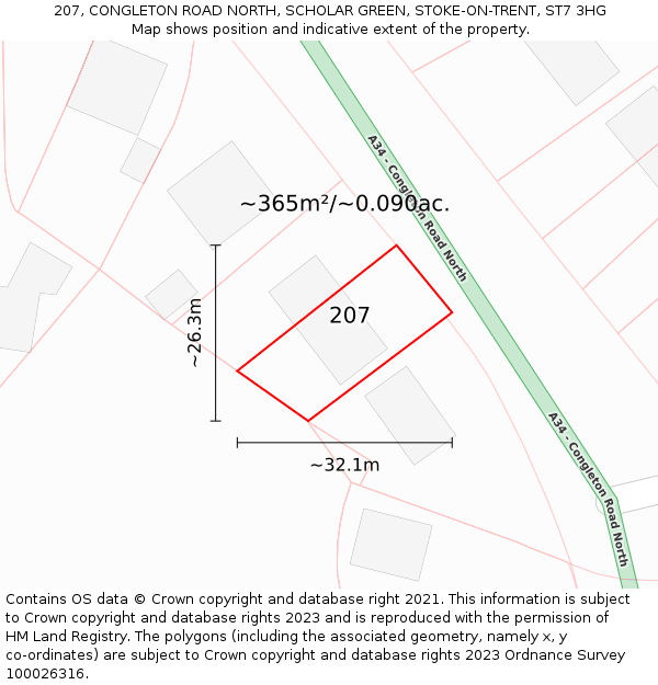 207, CONGLETON ROAD NORTH, SCHOLAR GREEN, STOKE-ON-TRENT, ST7 3HG: Plot and title map