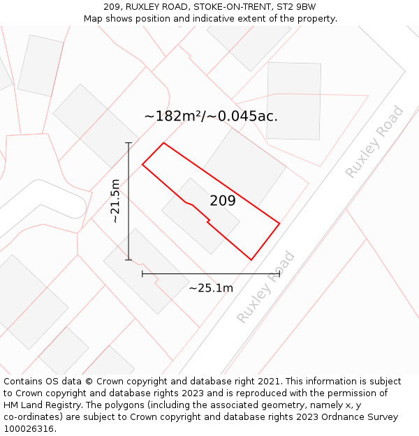 209, RUXLEY ROAD, STOKE-ON-TRENT, ST2 9BW: Plot and title map