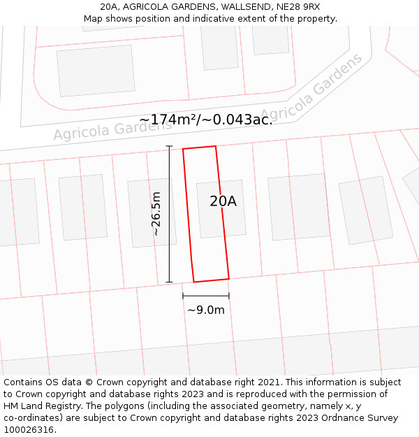 20A, AGRICOLA GARDENS, WALLSEND, NE28 9RX: Plot and title map