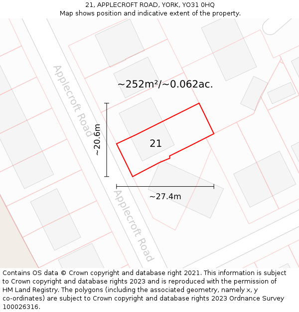 21, APPLECROFT ROAD, YORK, YO31 0HQ: Plot and title map