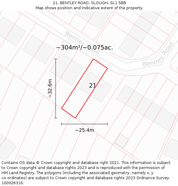 21, BENTLEY ROAD, SLOUGH, SL1 5BB: Plot and title map