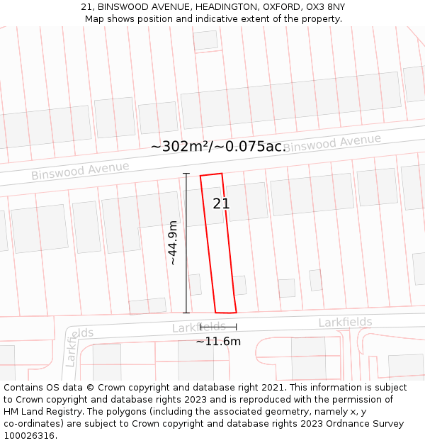 21, BINSWOOD AVENUE, HEADINGTON, OXFORD, OX3 8NY: Plot and title map